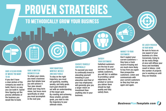A collage of diverse business strategies and growth symbols, representing various paths to expanding your enterprise."